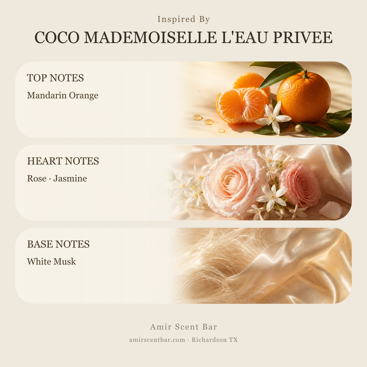 COCO MADEMOISELLE L'EAU PRIVEE fragrance notes