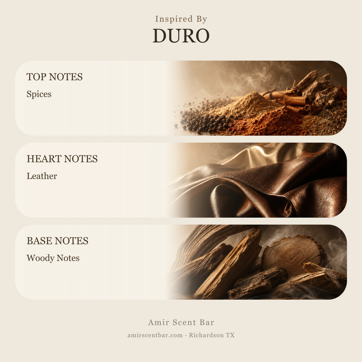 DURO fragrance notes