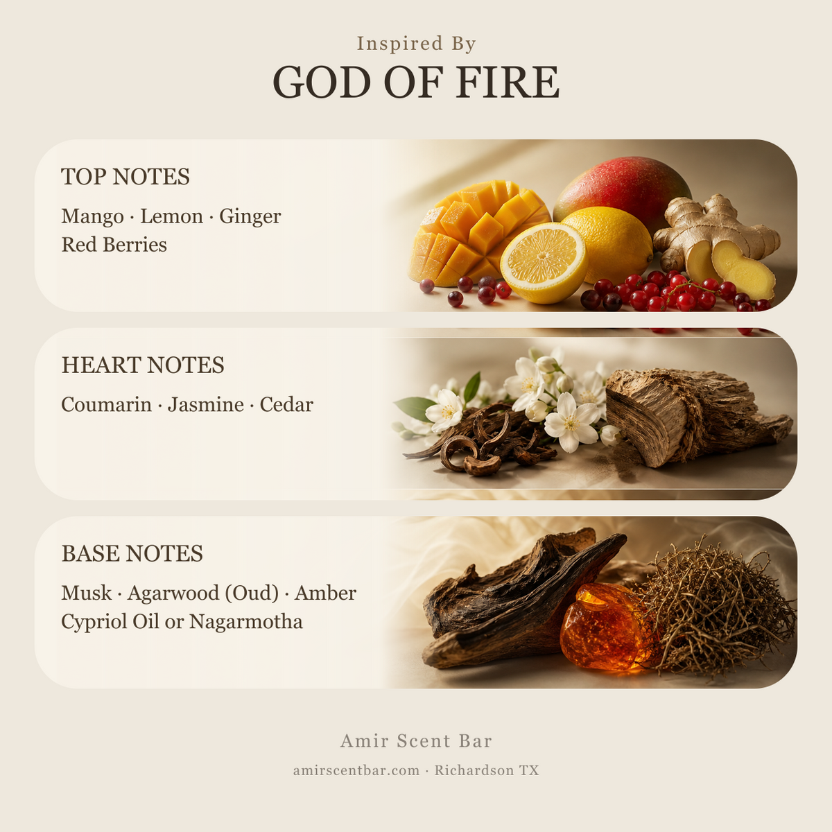 GOD OF FIRE fragrance notes