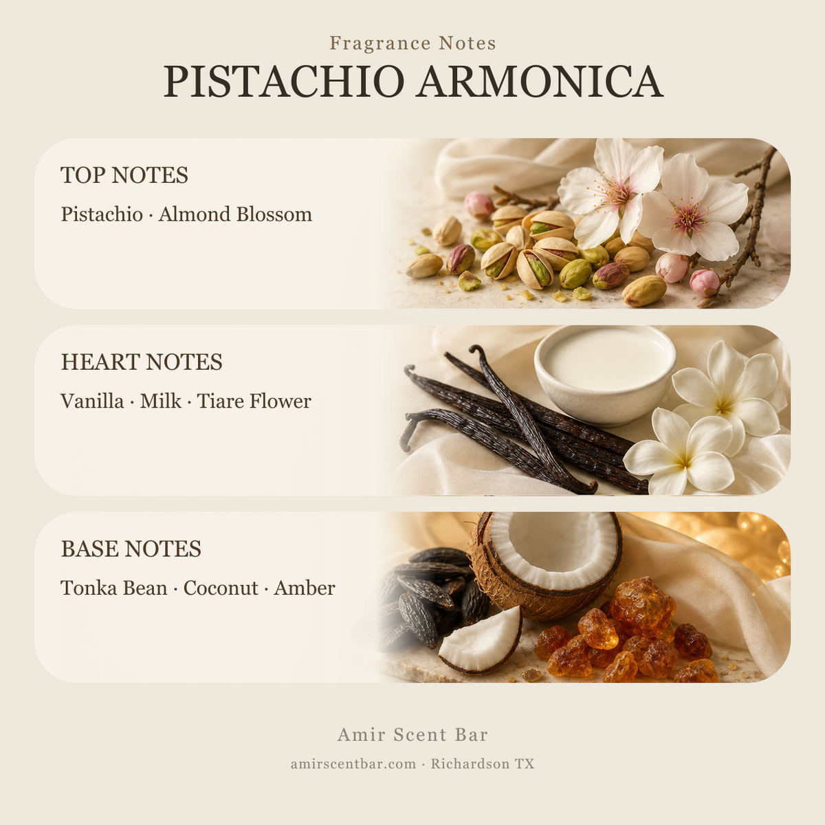 PISTACHIO ARMONICA fragrance notes