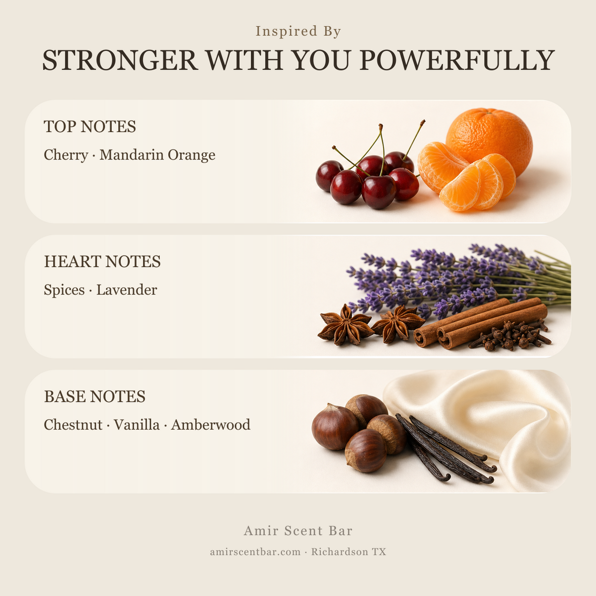 STRONGER WITH YOU POWERFULLY fragrance notes