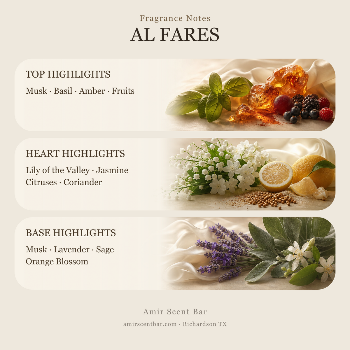 AL FARES fragrance notes