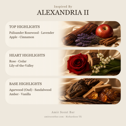 ALEXANDRIA II fragrance notes