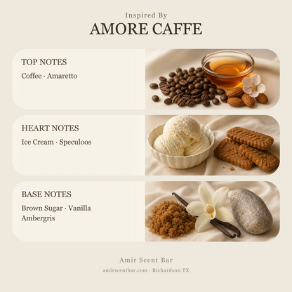 AMORE CAFFE fragrance notes