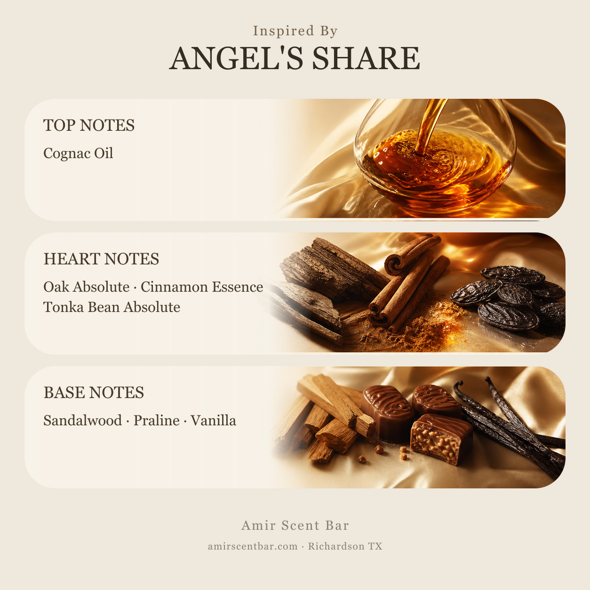 ANGEL'S SHARE fragrance notes