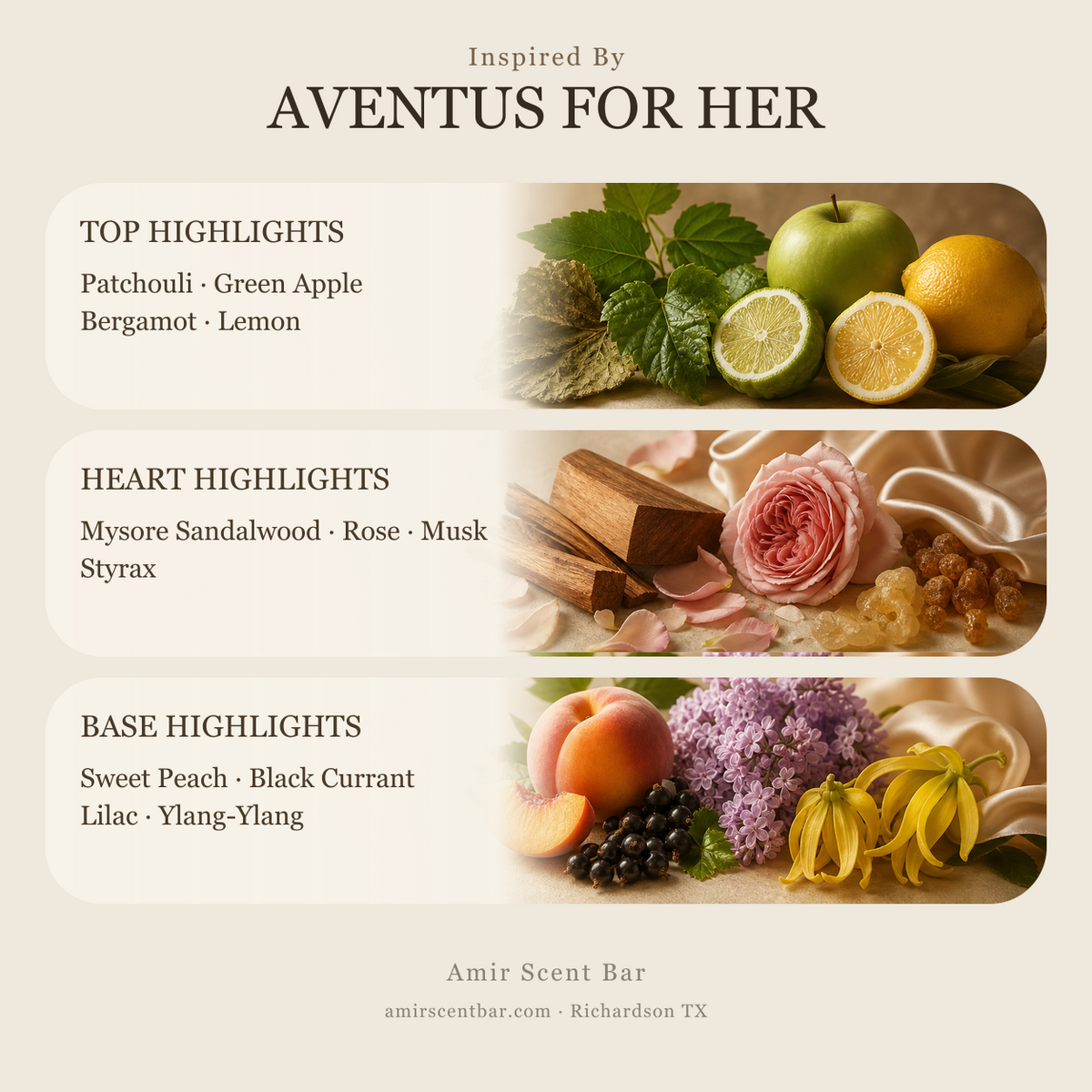 AVENTUS FOR HER fragrance notes