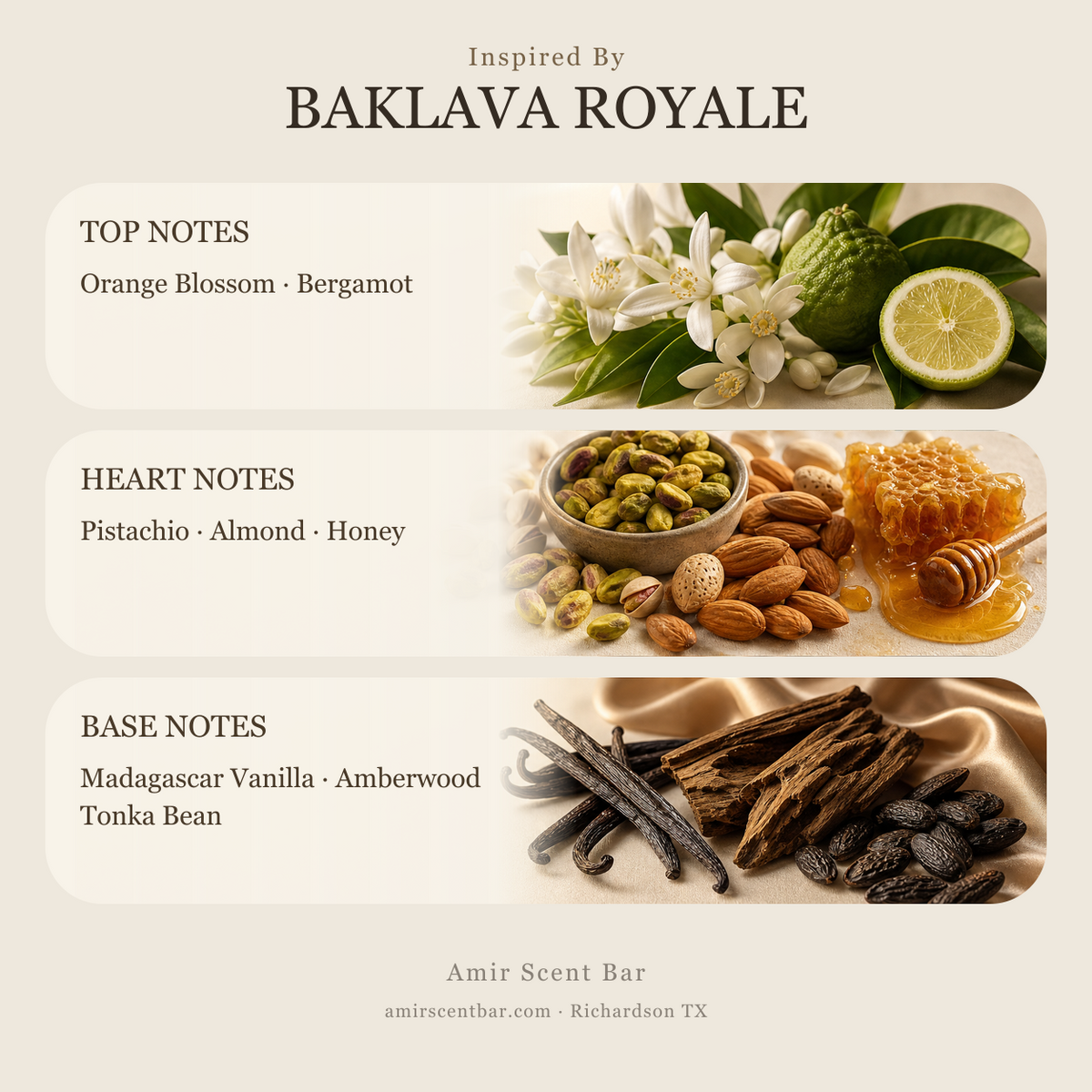 BAKLAVA ROYALE fragrance notes
