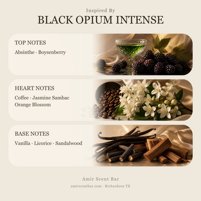 BLACK OPIUM INTENSE fragrance notes