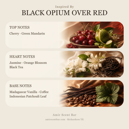 BLACK OPIUM OVER RED fragrance notes