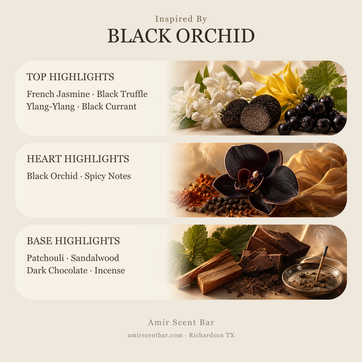 BLACK ORCHID fragrance notes