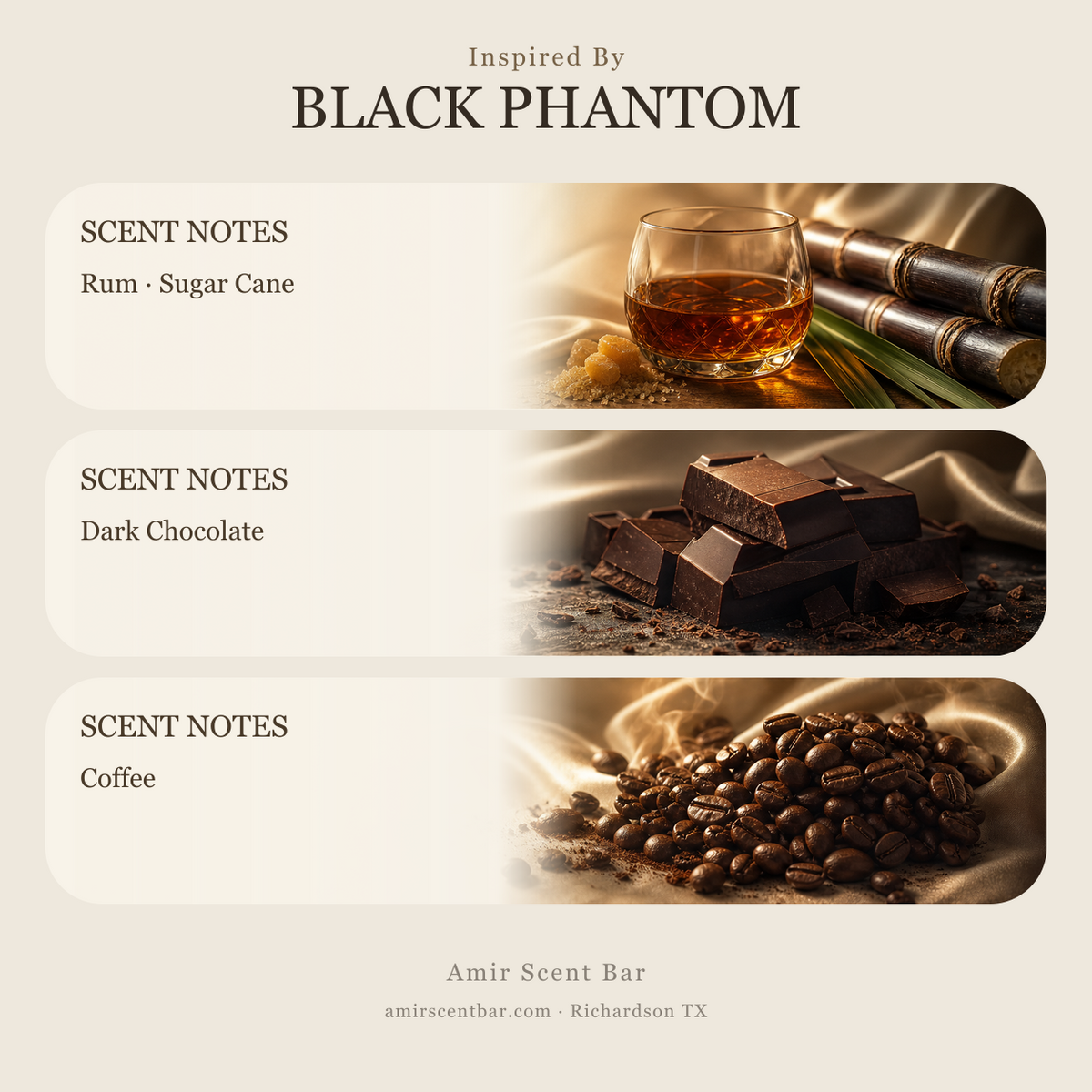 BLACK PHANTOM fragrance notes