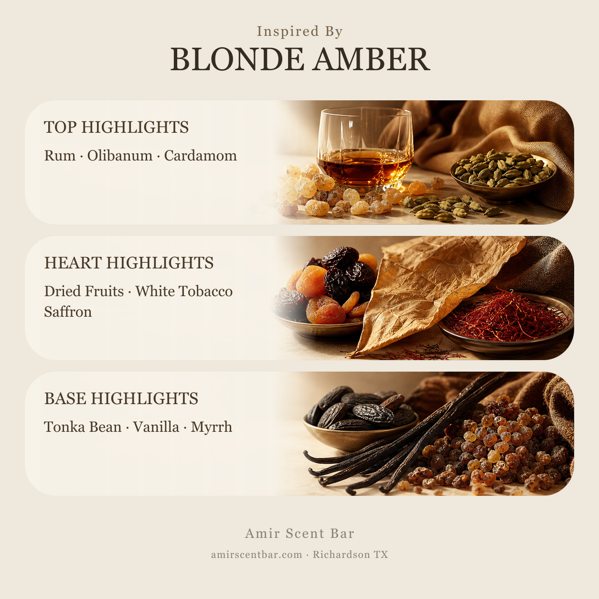 Inspired by BLONDE AMBER: selected top, heart and base fragrance notes. Amir Scent Bar.