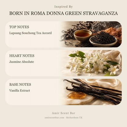 BORN IN ROMA DONNA GREEN STRAVAGANZA fragrance notes