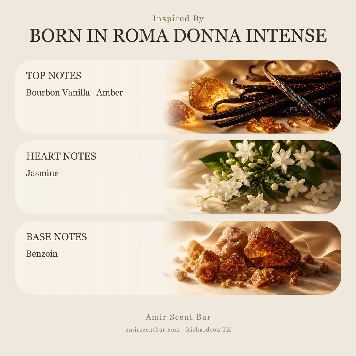 BORN IN ROMA DONNA INTENSE fragrance notes