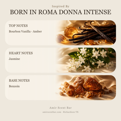BORN IN ROMA DONNA INTENSE fragrance notes