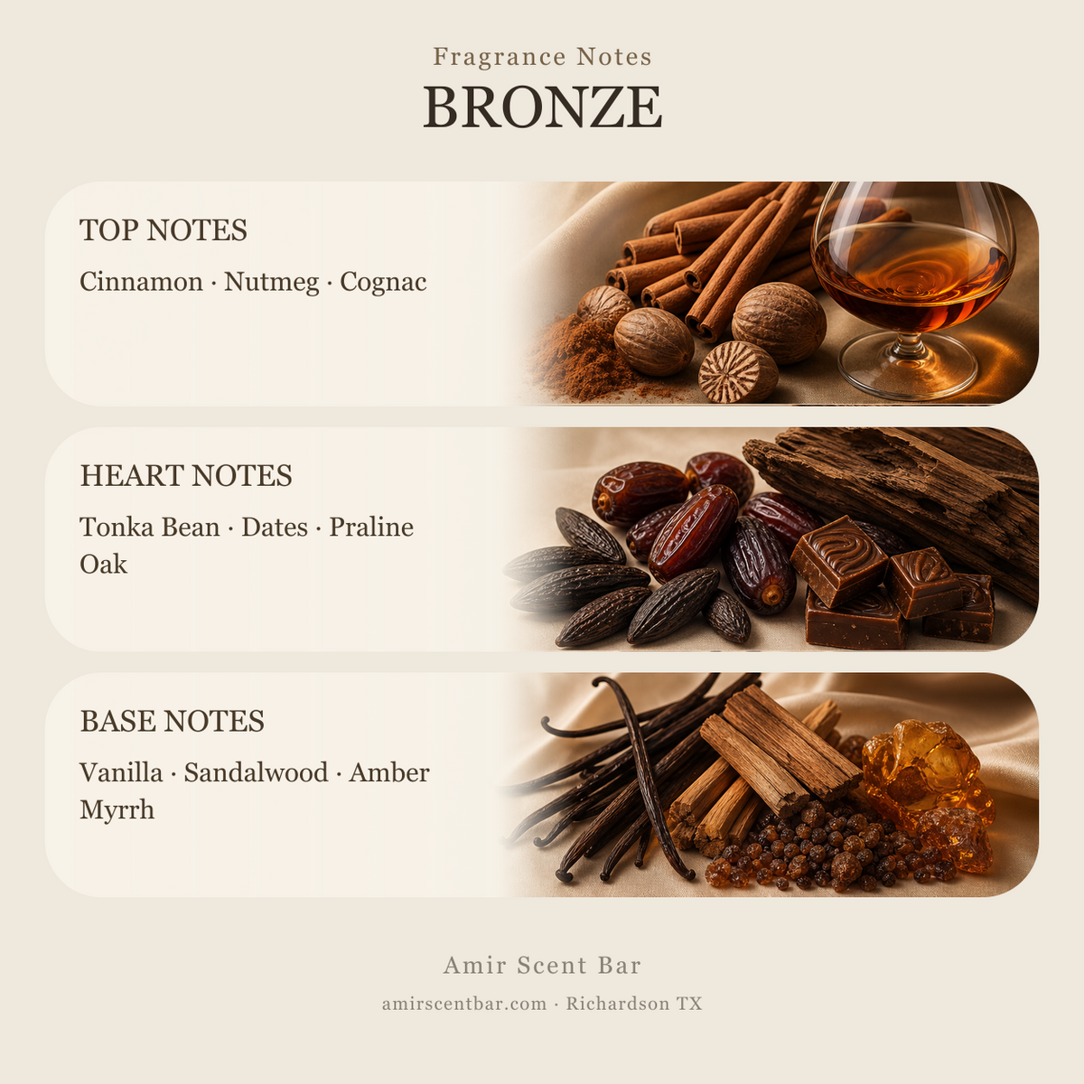 BRONZE fragrance notes