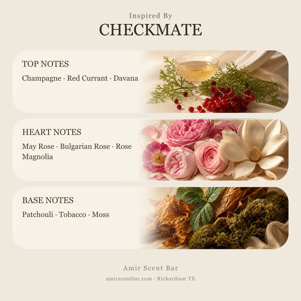 CHECKMATE fragrance notes