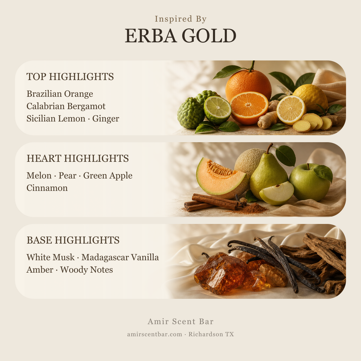 ERBA GOLD fragrance notes