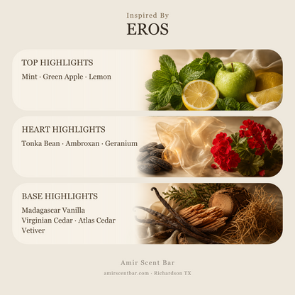 EROS fragrance notes
