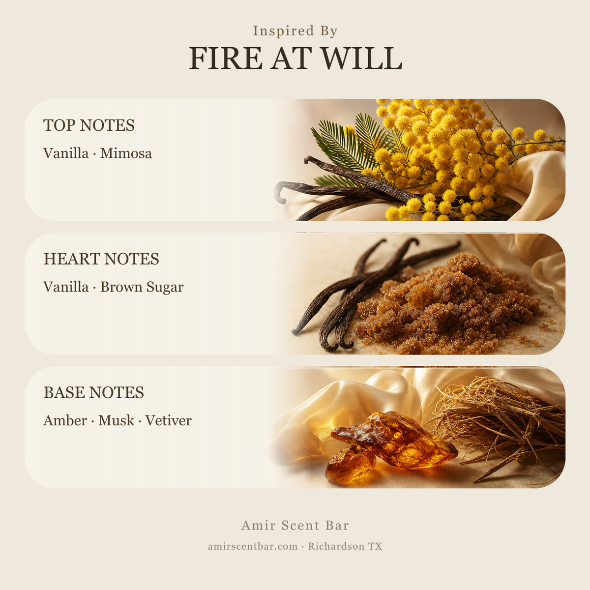 FIRE AT WILL fragrance notes