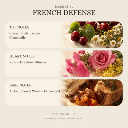 FRENCH DEFENSE fragrance notes