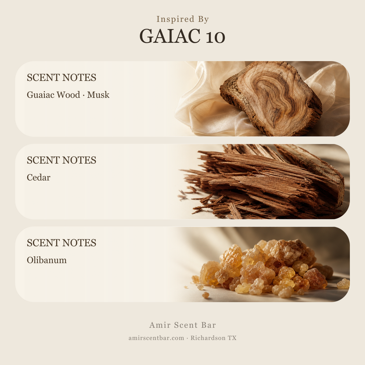 GAIAC 10 fragrance notes
