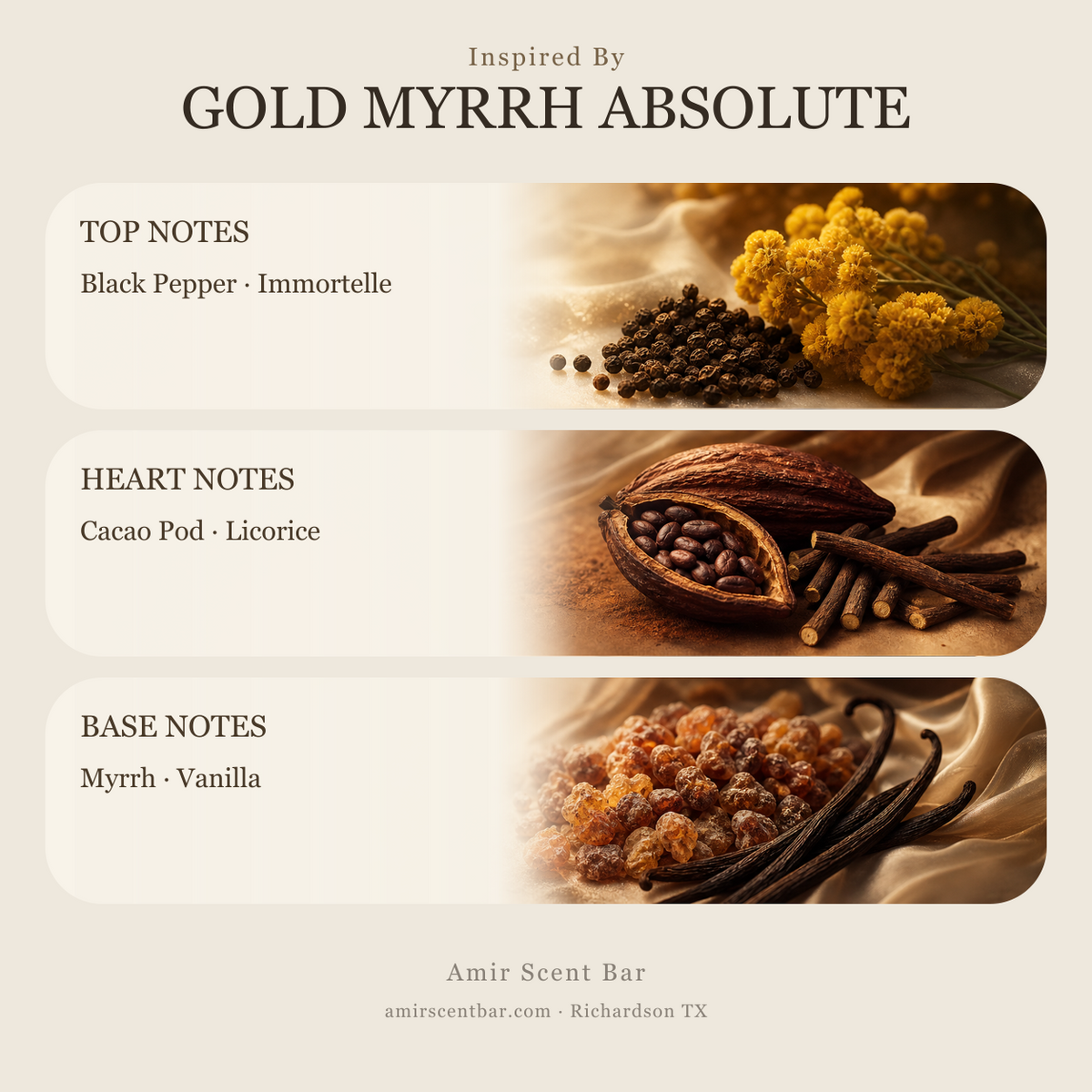 GOLD MYRRH ABSOLUTE fragrance notes