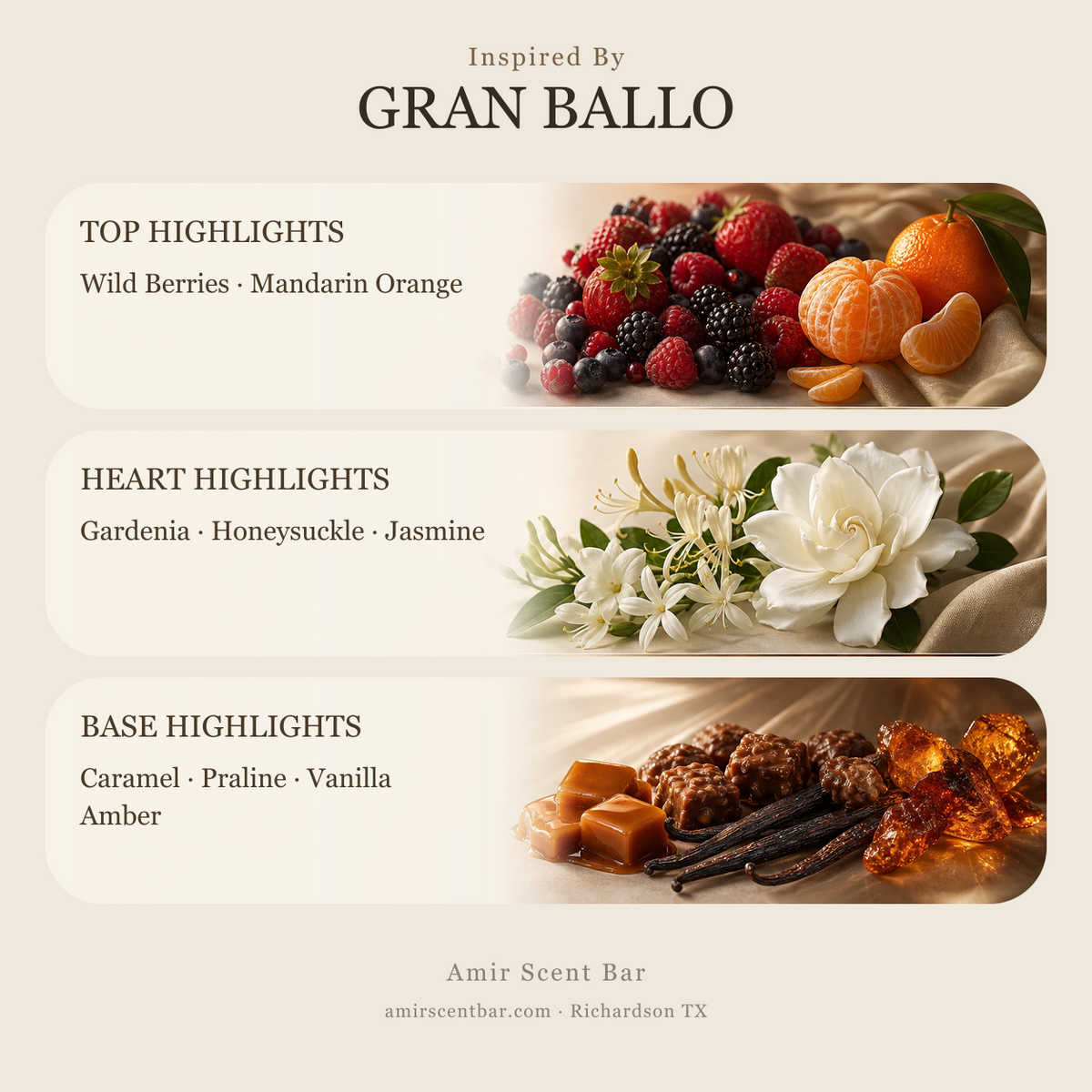 GRAN BALLO fragrance notes