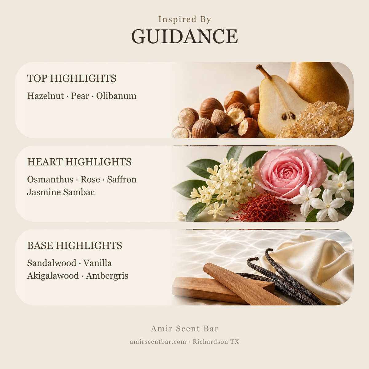 GUIDANCE fragrance notes