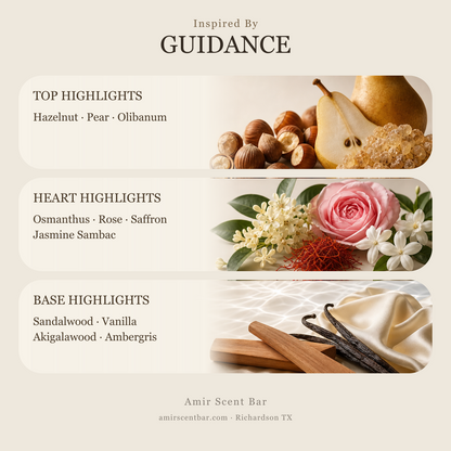 GUIDANCE fragrance notes