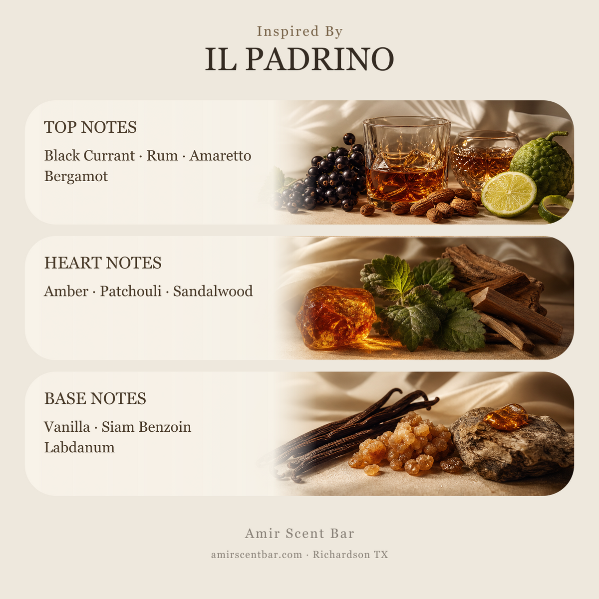 IL PADRINO fragrance notes