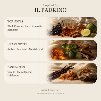 IL PADRINO fragrance notes