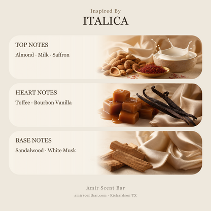 ITALICA fragrance notes