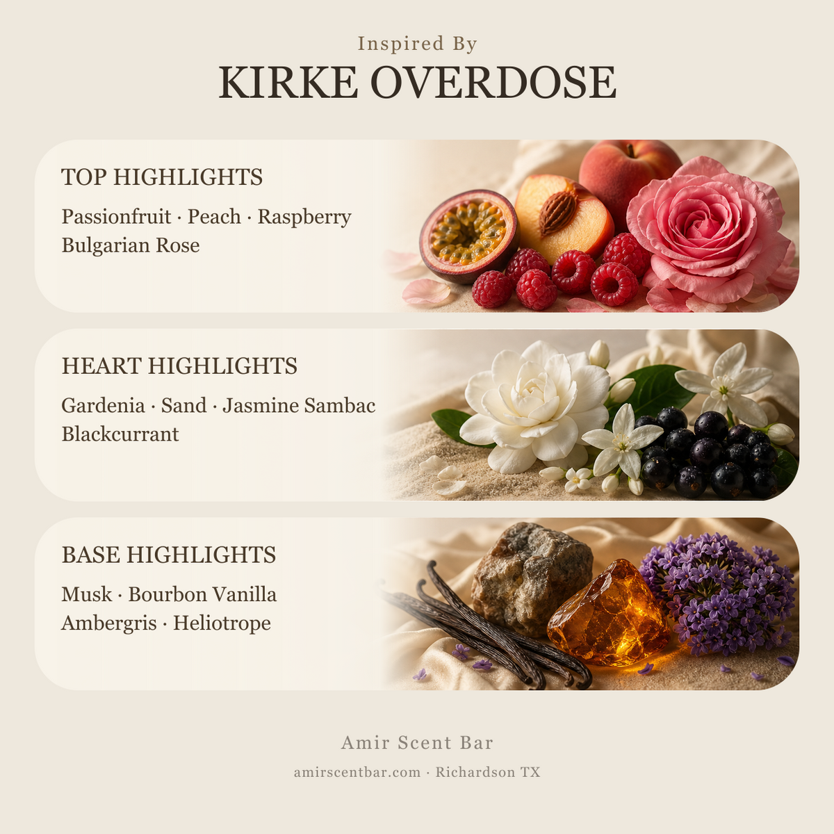 KIRKE OVERDOSE fragrance notes