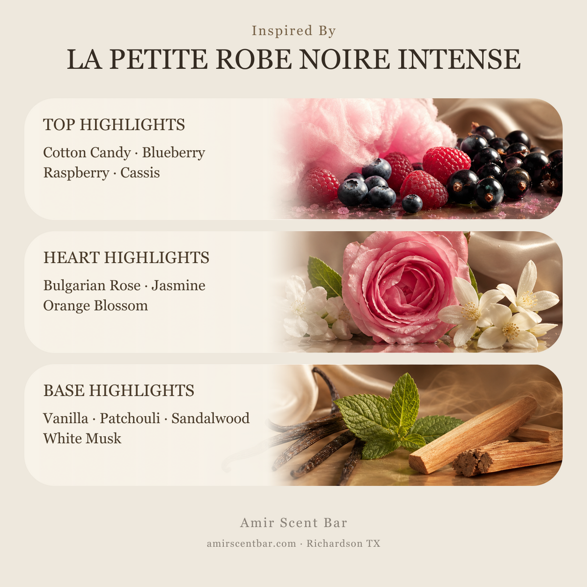 LA PETITE ROBE NOIRE INTENSE fragrance notes