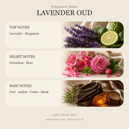 LAVENDER OUD fragrance notes