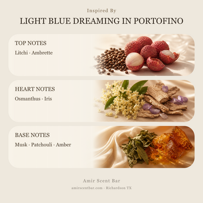 LIGHT BLUE DREAMING IN PORTOFINO fragrance notes