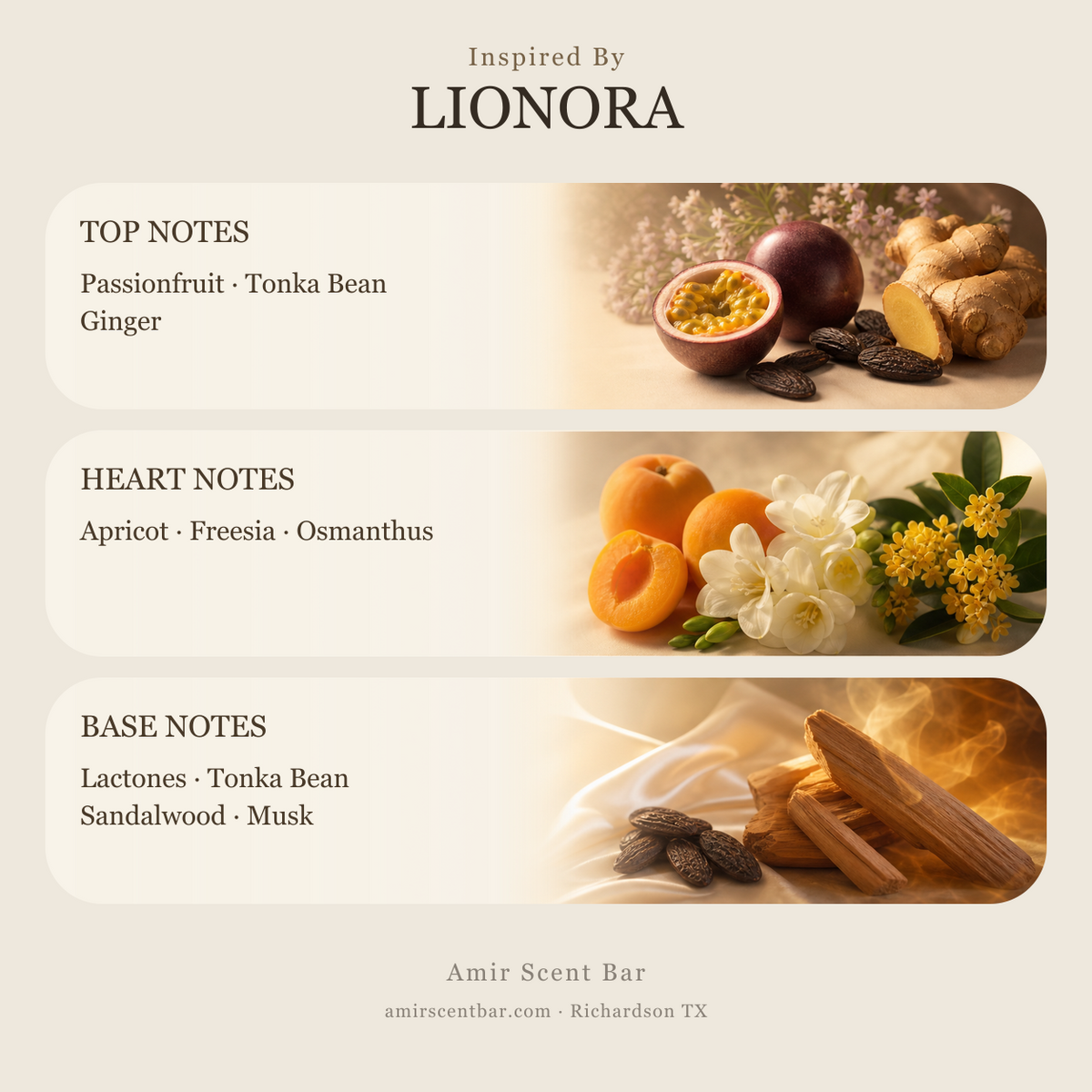 LIONORA fragrance notes