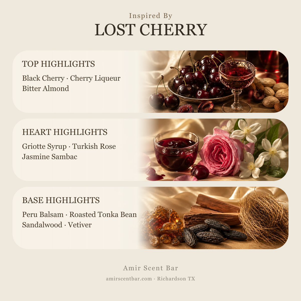LOST CHERRY fragrance notes