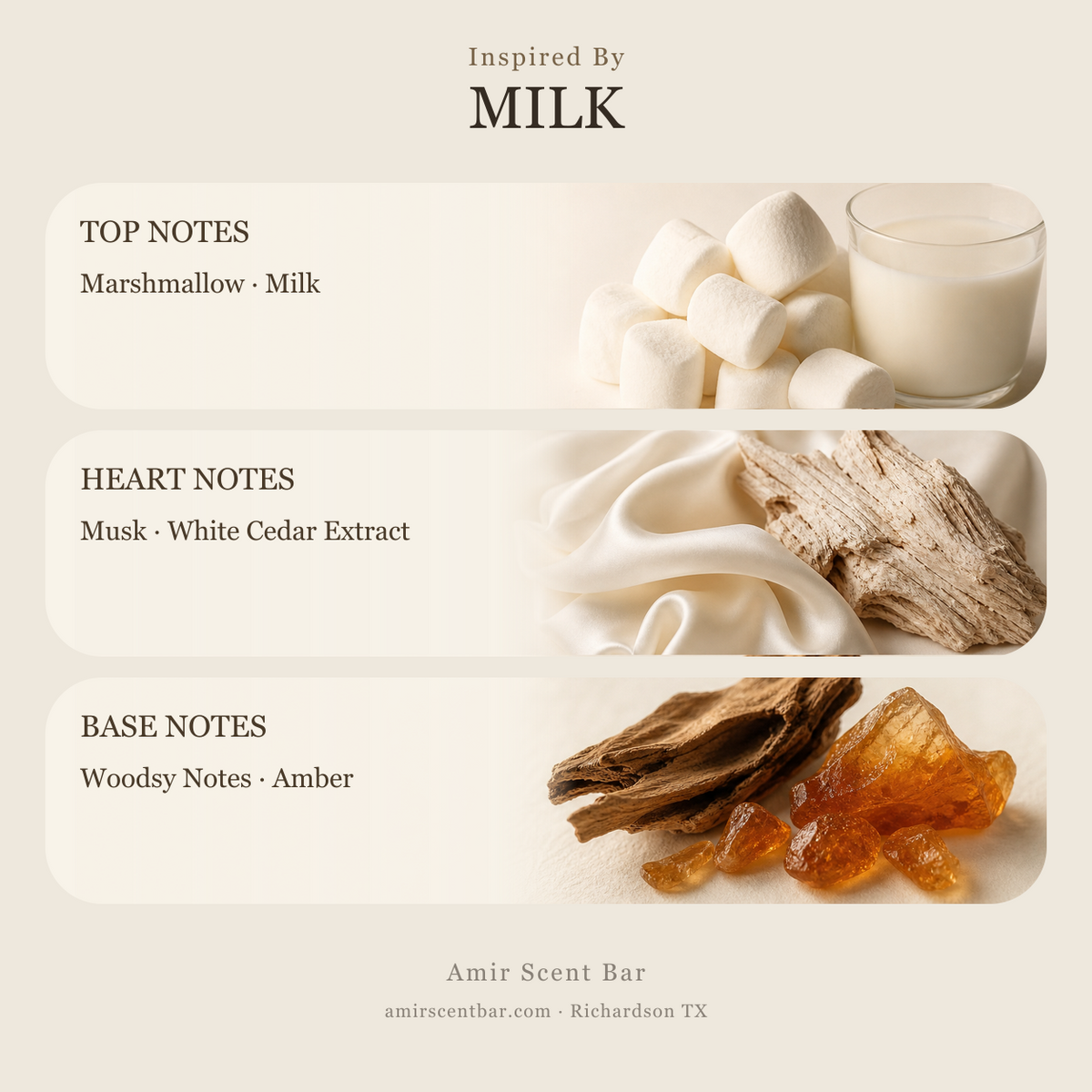 MILK fragrance notes