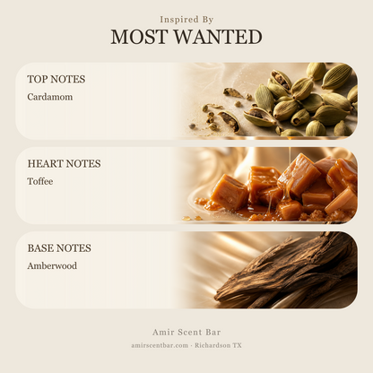 MOST WANTED fragrance notes