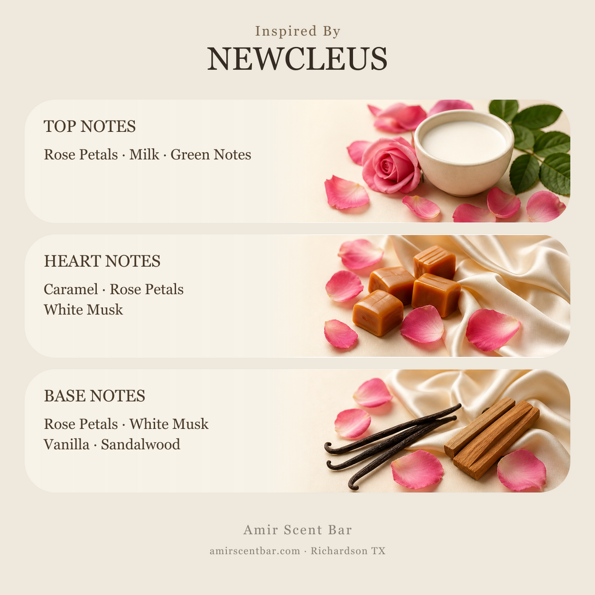 NEWCLEUS fragrance notes