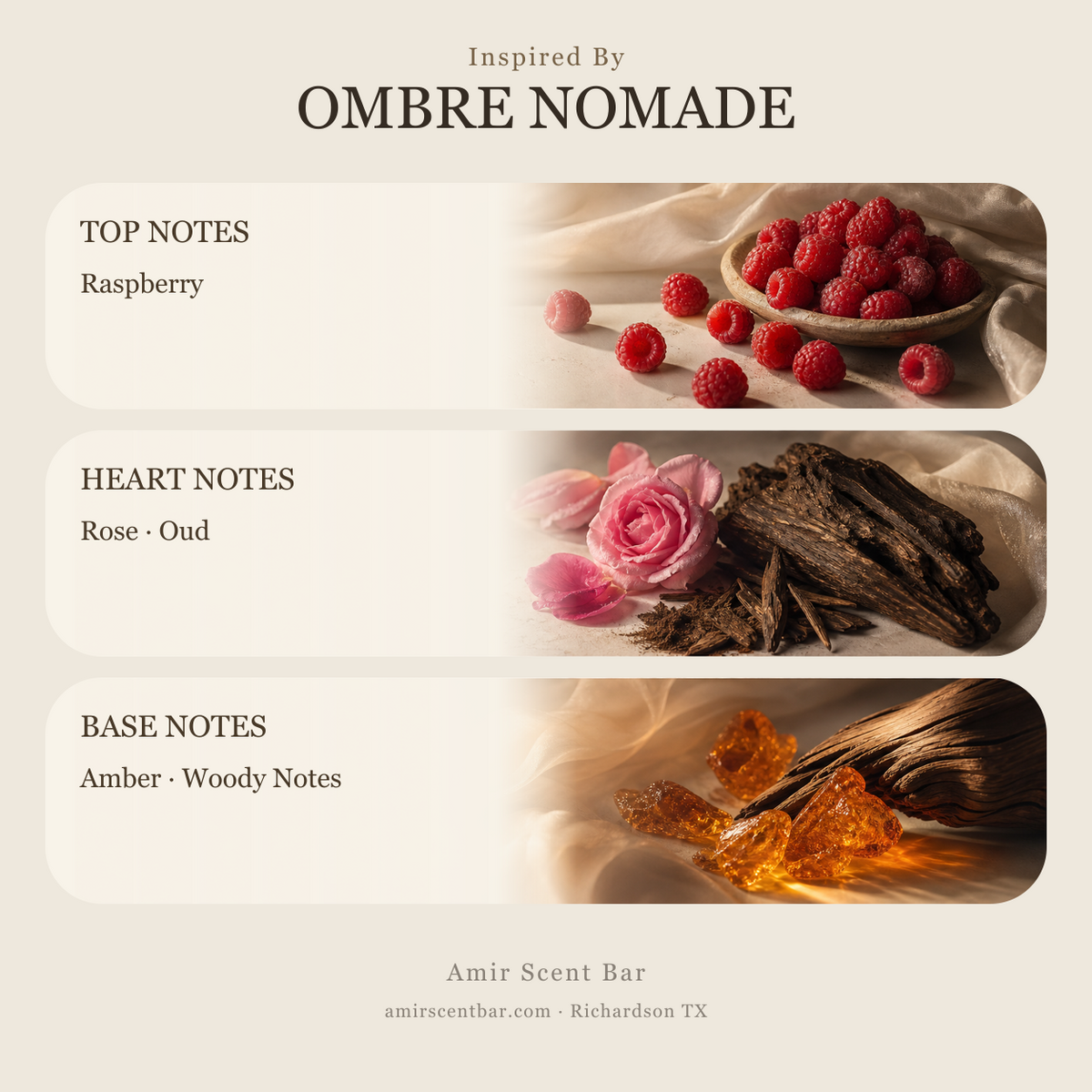 OMBRE NOMADE fragrance notes