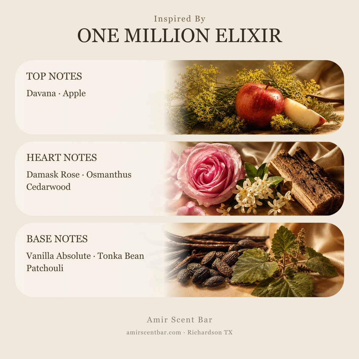 ONE MILLION ELIXIR fragrance notes
