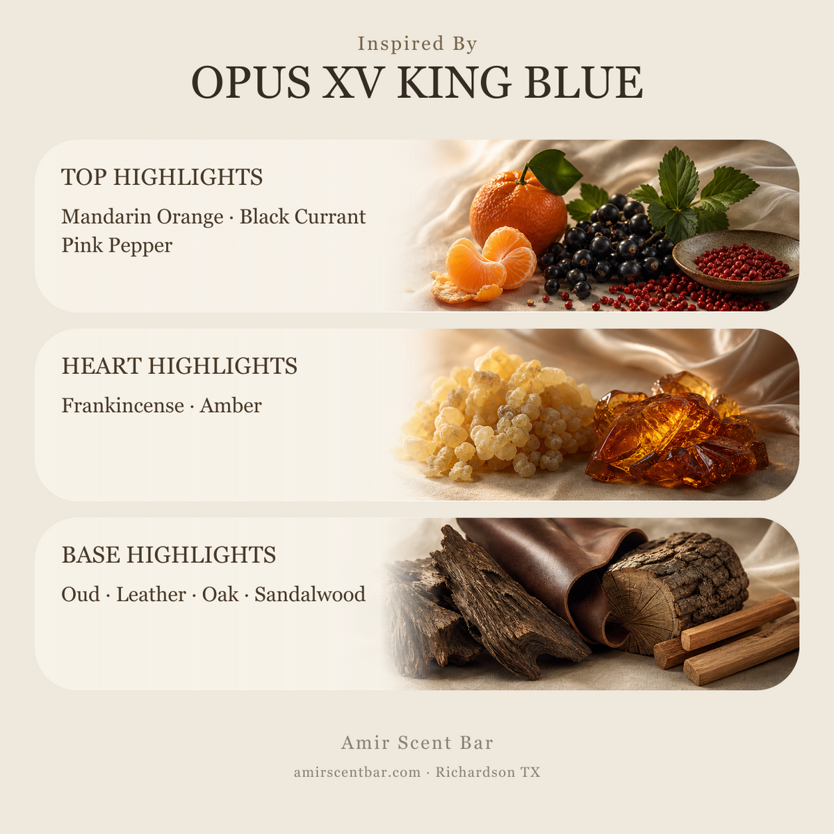 OPUS XV KING BLUE fragrance notes