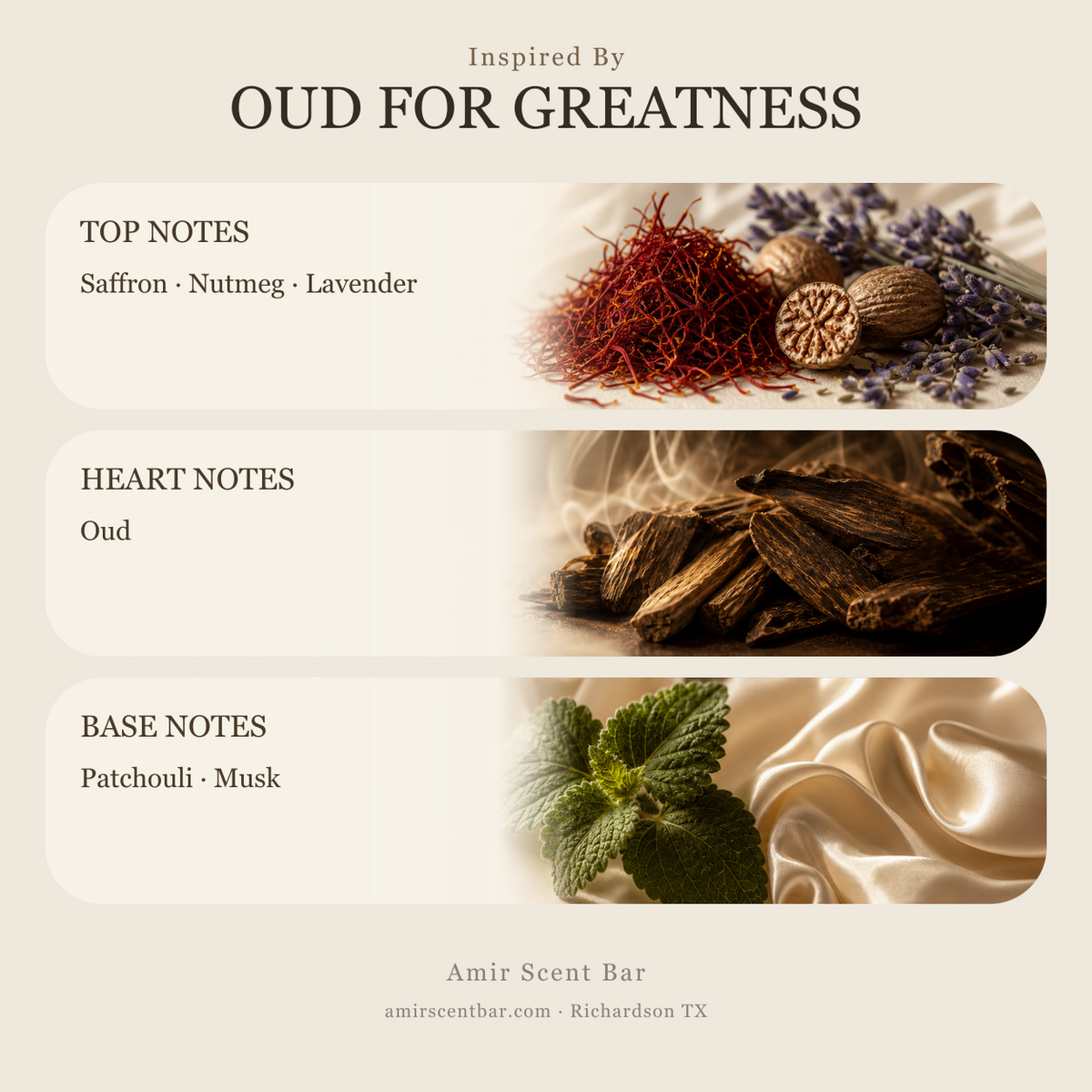 OUD FOR GREATNESS fragrance notes
