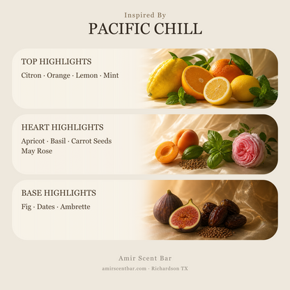 PACIFIC CHILL fragrance notes