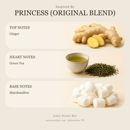 PRINCESS (ORIGINAL BLEND) fragrance notes