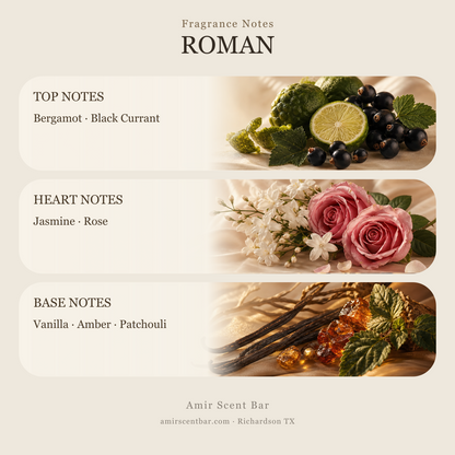 ROMAN fragrance notes