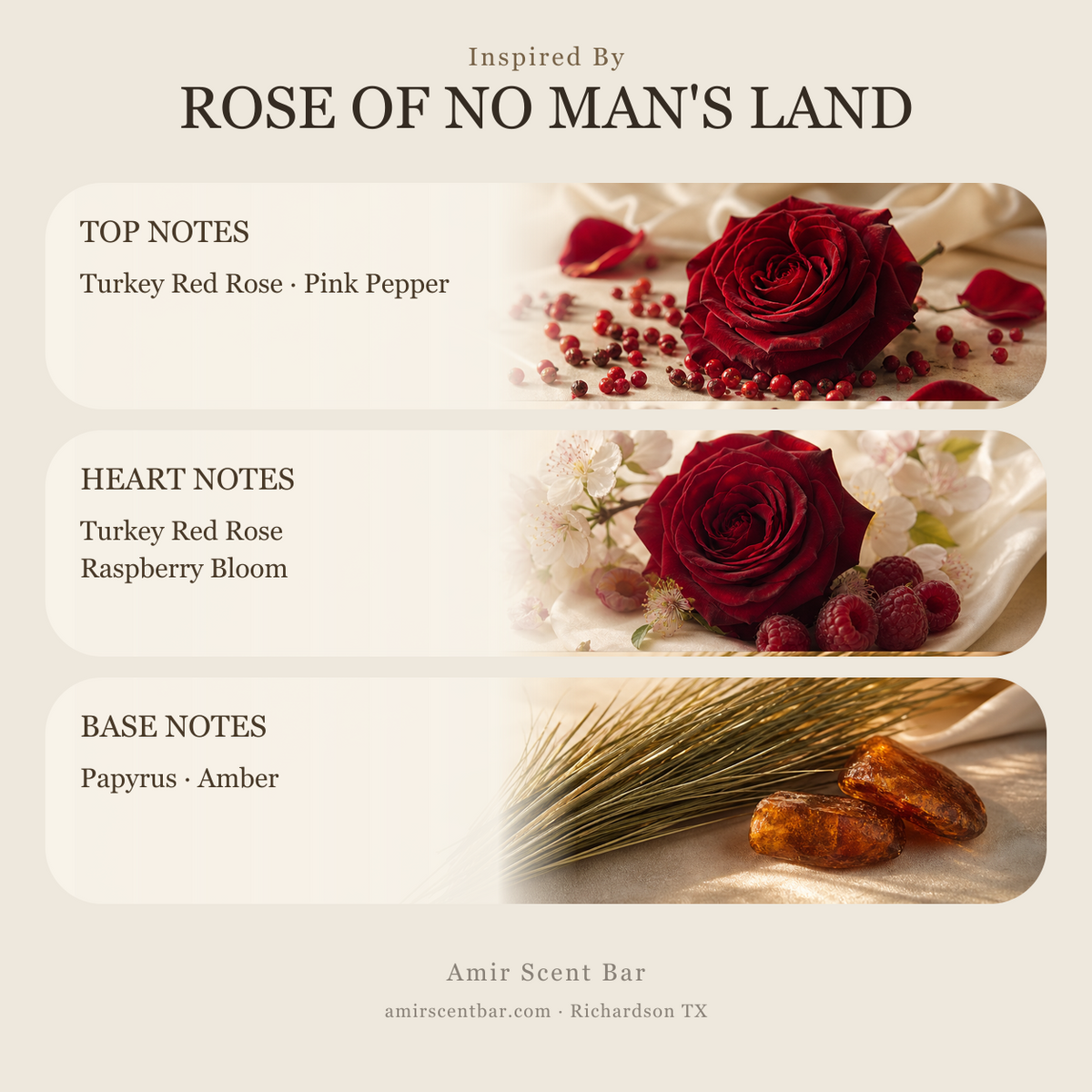 ROSE OF NO MAN'S LAND fragrance notes